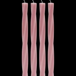 Chandelles | Action FR