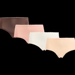 Culottes hipsters en microfibre avec dentelle 1 Pièces | Action FR